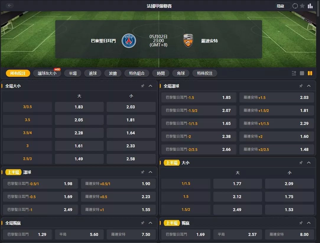 2026年5月02日 法甲 PSG vs 洛里昂 賠率