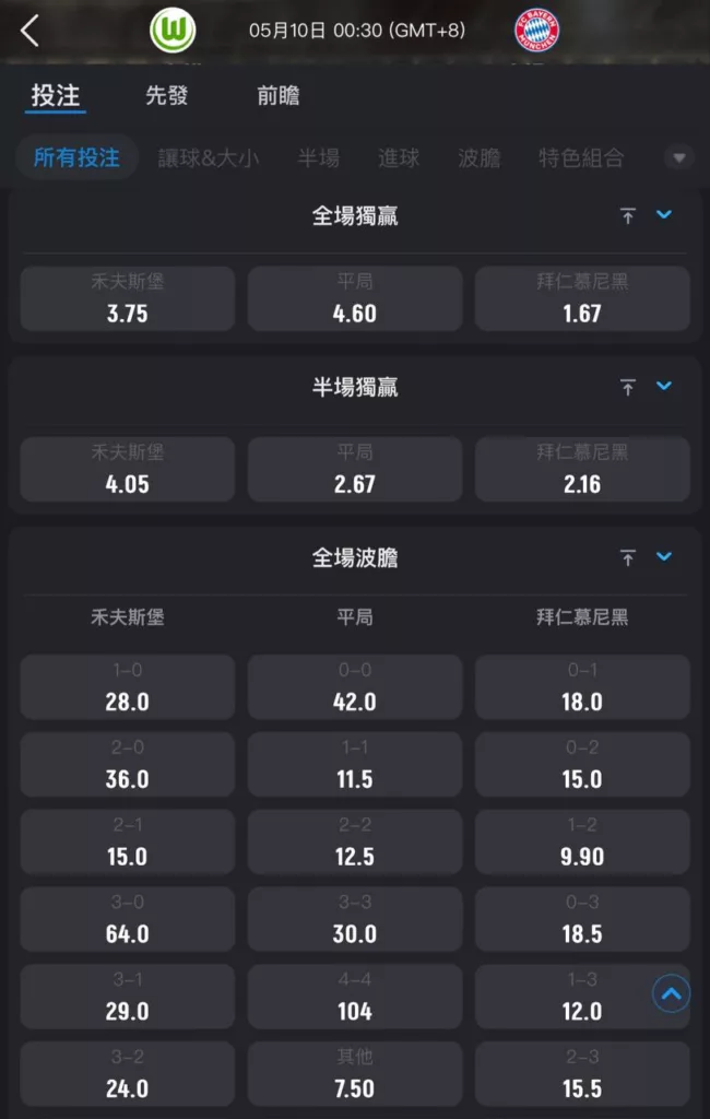 2026年05月 10日 德甲 狼堡 vs 拜仁慕尼黑 賠率