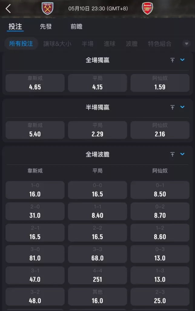 2026年05月 10日 西漢姆聯 vs兵工廠 賠率