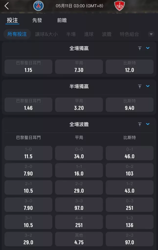 2026年05月 11日 法甲 PSG vs 比斯特 賠率